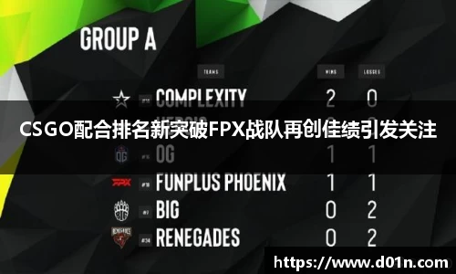 CSGO配合排名新突破FPX战队再创佳绩引发关注