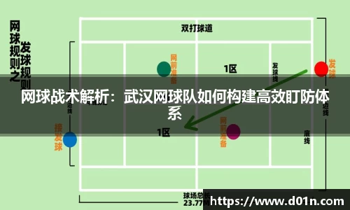 网球战术解析：武汉网球队如何构建高效盯防体系
